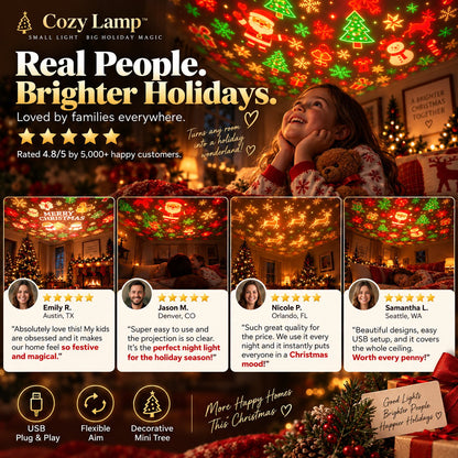 🔥 Last Day 49% OFF –🌲Christmas Tree-Shaped Projection Light