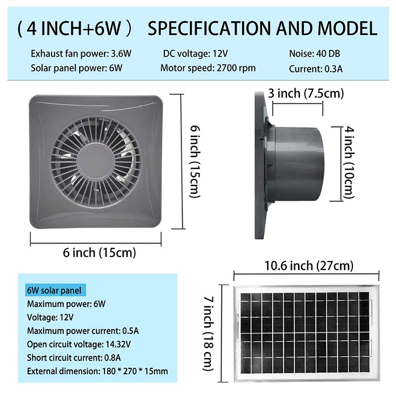 🔥Solar Powered Exhaust Fan Kit for Greenhouse & Attic 🌞💨