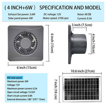 🔥Solar Powered Exhaust Fan Kit for Greenhouse & Attic 🌞💨