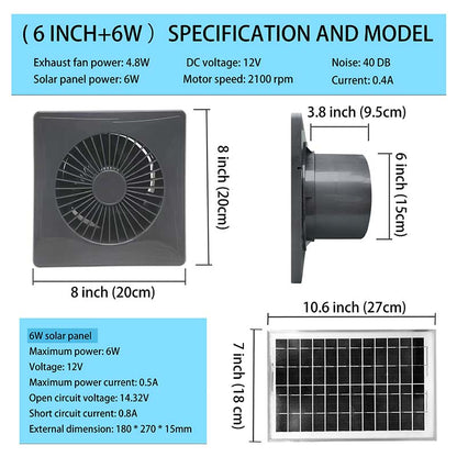 🔥Solar Powered Exhaust Fan Kit for Greenhouse & Attic 🌞💨
