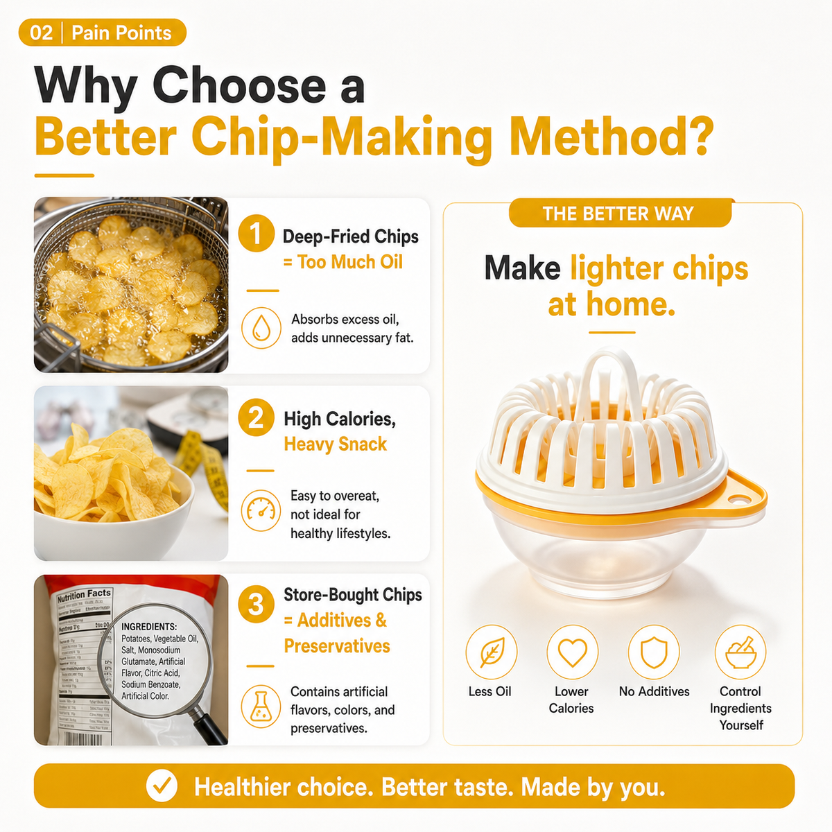 ✨ Microwave Potato Chip Maker with Slicer – Oil-Free Snack Kit ✨🥔