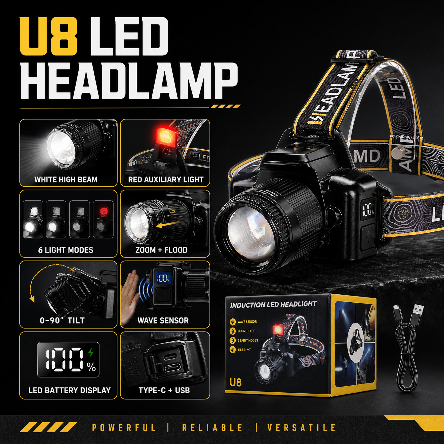 ✨Rechargeable, Zoomable, Waterproof Super Bright Headlamp (📦Buy 2 Free Shipping)