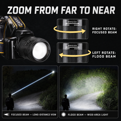 ✨Rechargeable, Zoomable, Waterproof Super Bright Headlamp (📦Buy 2 Free Shipping)