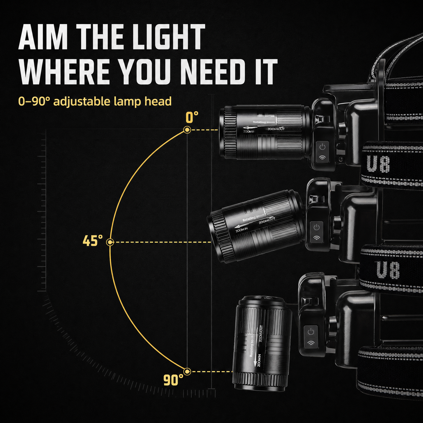 ✨Rechargeable, Zoomable, Waterproof Super Bright Headlamp (📦Buy 2 Free Shipping)