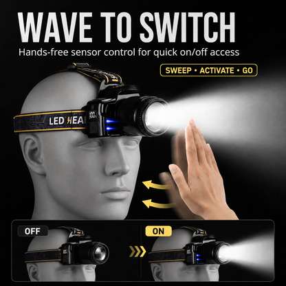 ✨Rechargeable, Zoomable, Waterproof Super Bright Headlamp (📦Buy 2 Free Shipping)